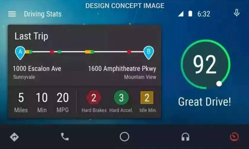 androidauto配置-图3 androidauto配置-图3