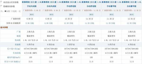 大众的参数配置表