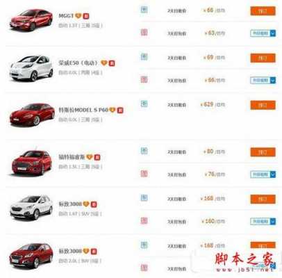一嗨租车英朗配置-图2 一嗨租车英朗配置-图2