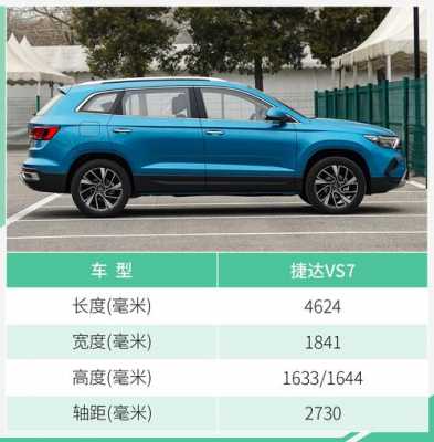 捷达s7的配置-图1 捷达s7的配置-图1