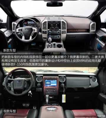 猛禽f150配置表-图1 猛禽f150配置表-图1