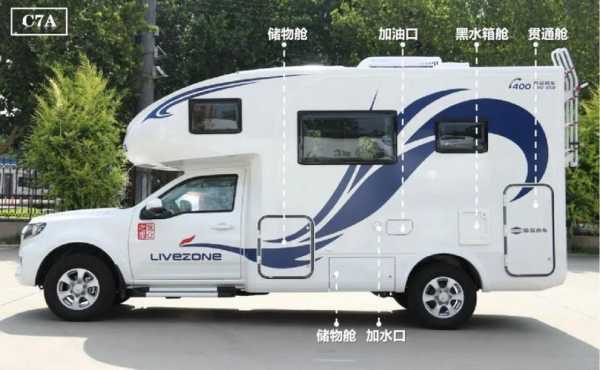 长城房车C6配置参数-图2 长城房车C6配置参数-图2