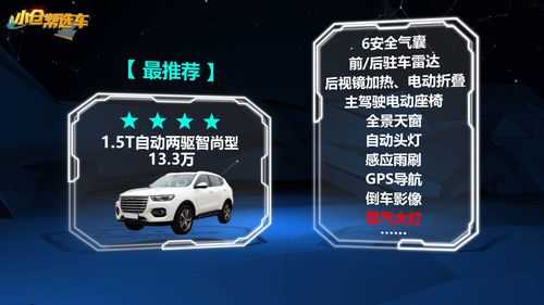 家用哈佛h6配置-图2 家用哈佛h6配置-图2