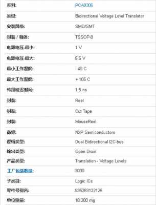 182dp1的配置-图2 182dp1的配置-图2