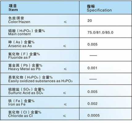 85%磷酸的配置-图2 85%磷酸的配置-图2