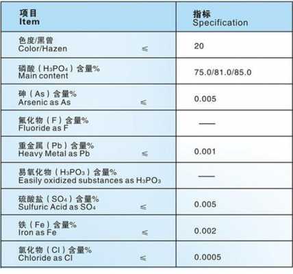 85%磷酸的配置-图2