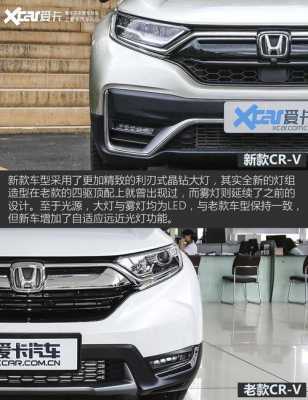 2021款本田rv参数配置