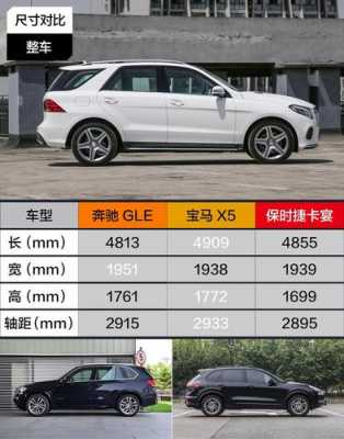 卡宴价格配置-图3 卡宴价格配置-图3