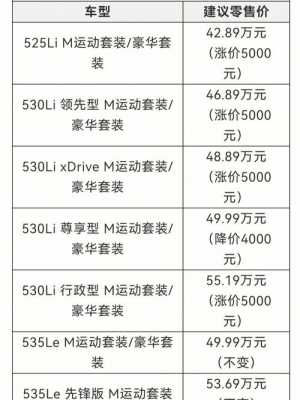 新x3价格配置