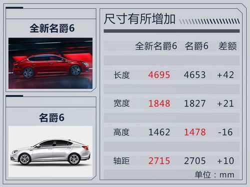 mge-motion配置-图3 mge-motion配置-图3