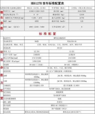 客车参数配置表-图3 客车参数配置表-图3