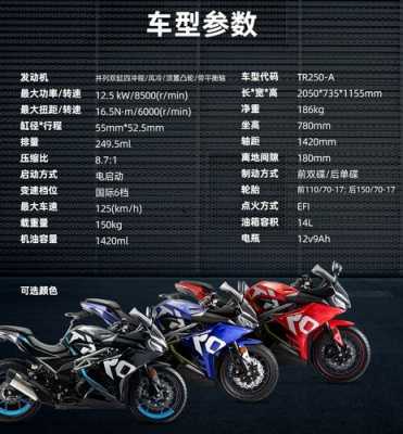 台荣2018款配置-图1 台荣2018款配置-图1