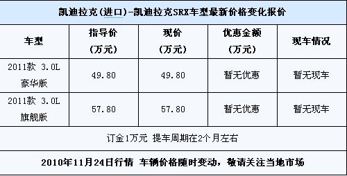 凯迪拉克东方购物配置