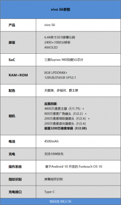 s6直屏配置-图1 s6直屏配置-图1