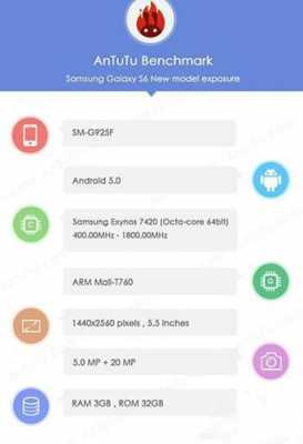 s6直屏配置-图3 s6直屏配置-图3