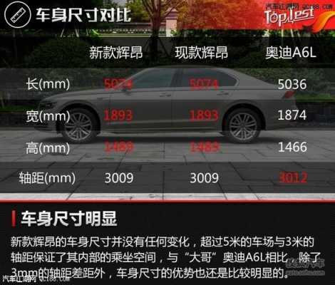 辉昂2017款配置-图2 辉昂2017款配置-图2
