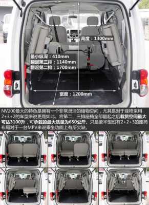 nv2002018款配置参数