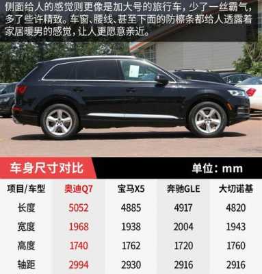 18款2.5奥迪几个配置