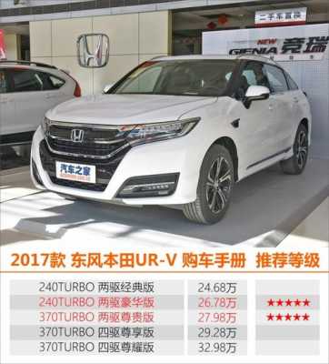 本田urv选择什么配置好-图2 本田urv选择什么配置好-图2