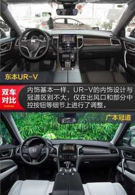 本田urv选择什么配置好-图3 本田urv选择什么配置好-图3
