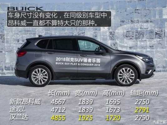 2018款昂科威配置-图2 2018款昂科威配置-图2