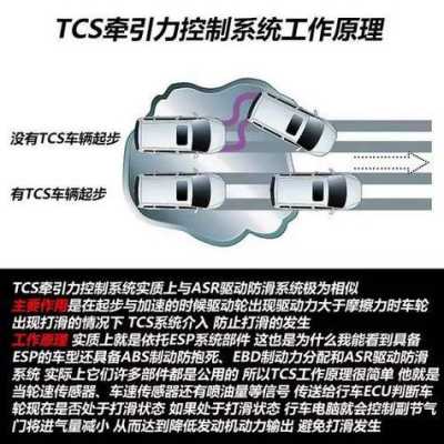 车配置eba什么意思-图2 车配置eba什么意思-图2