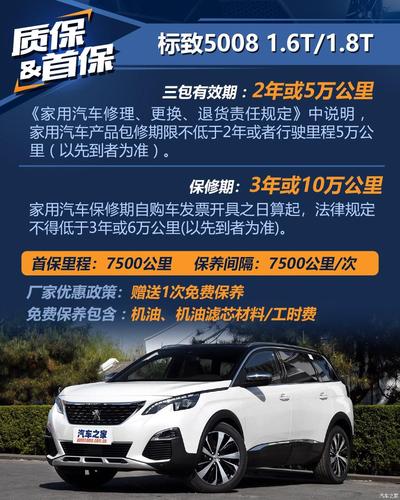 标志5008领先版配置-图2 标志5008领先版配置-图2