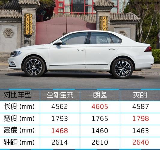 全新宝来汽车配置参数-图3 全新宝来汽车配置参数-图3