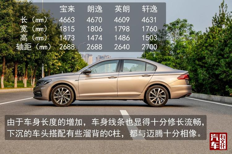 全新宝来汽车配置参数-图2 全新宝来汽车配置参数-图2