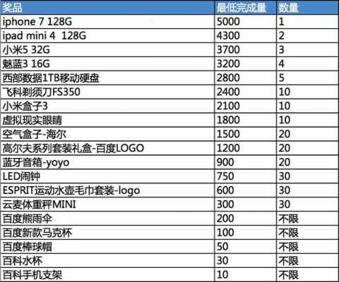 包含北京精雕要求配置的词条-图2 包含北京精雕要求配置的词条-图2