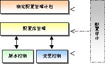 包含北京精雕要求配置的词条-图3 包含北京精雕要求配置的词条-图3