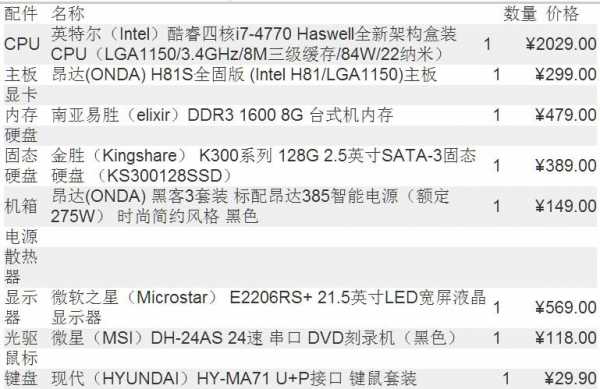 瑞龙1600配置图