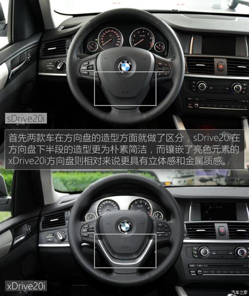 汽车内饰配置及作用-图1 汽车内饰配置及作用-图1