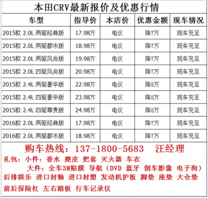 2014crv配置-图3 2014crv配置-图3