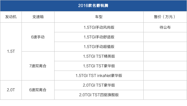 名爵锐腾的配置