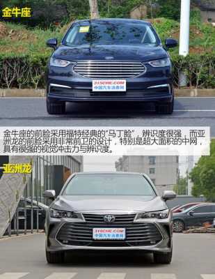 2019金牛座后配置-图2 2019金牛座后配置-图2