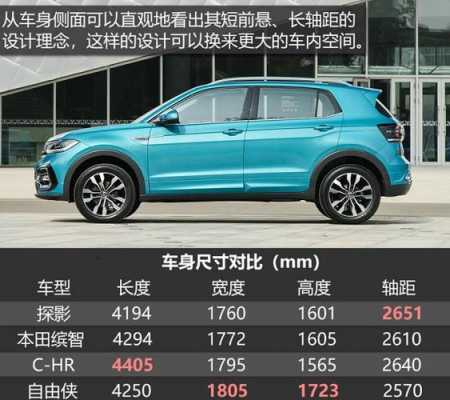 大众探影配置详情-图2 大众探影配置详情-图2
