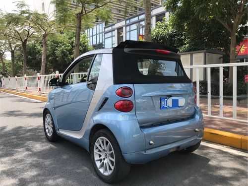 关于2012年敞篷smart配置的信息-图2 关于2012年敞篷smart配置的信息-图2