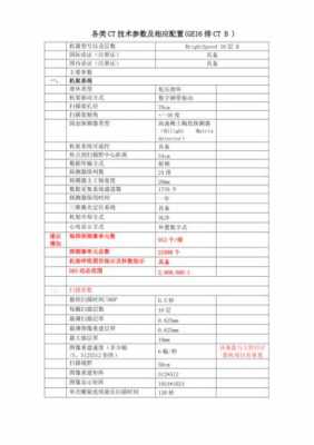 16排ct配置对比-图2 16排ct配置对比-图2