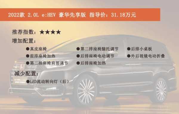 艾力绅选哪个配置-图2 艾力绅选哪个配置-图2