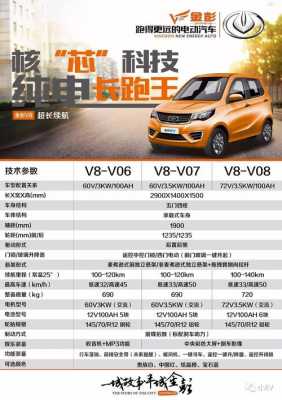 金彭v8配置