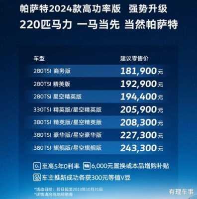 20款帕萨特配置-图3 20款帕萨特配置-图3