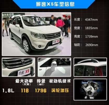 东风景逸X5配置-图3 东风景逸X5配置-图3