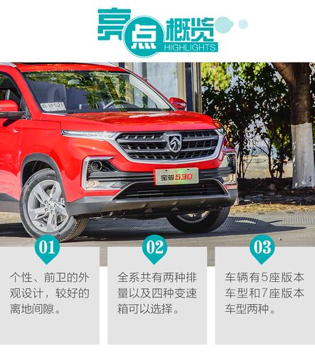 什么车所有配置都有-图3 什么车所有配置都有-图3