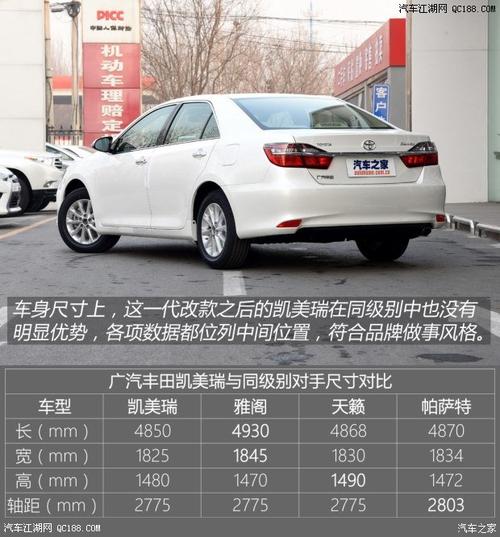 凯美瑞2.0e的配置-图2 凯美瑞2.0e的配置-图2