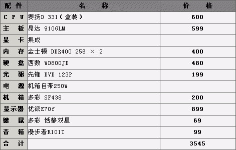 入门级高配置-图3 入门级高配置-图3