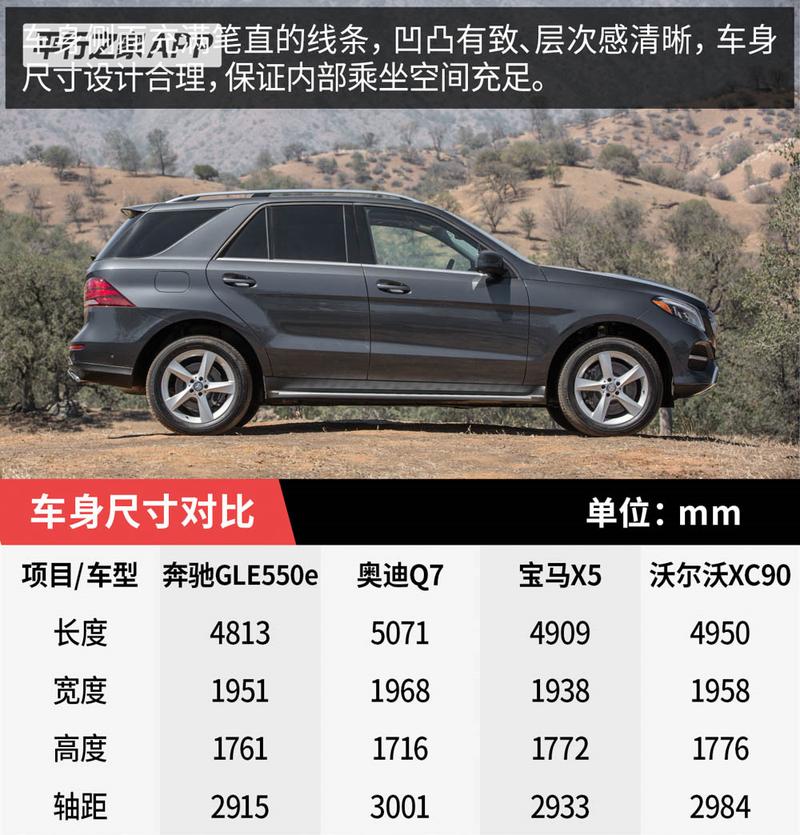 奔驰gle550e配置-图1 奔驰gle550e配置-图1