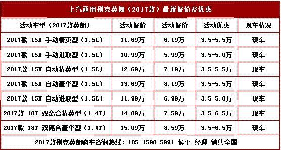 17款英朗图片配置参数-图2 17款英朗图片配置参数-图2