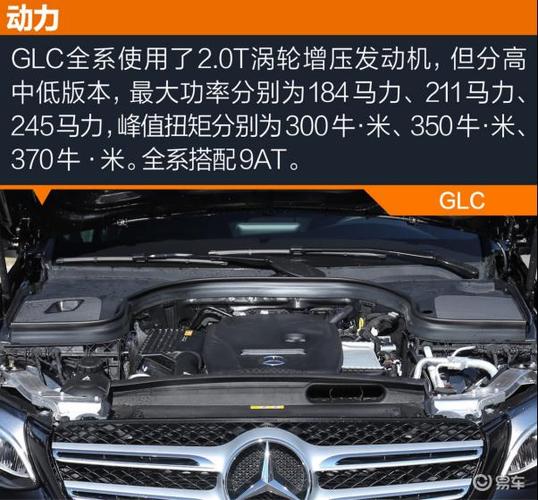 奔驰glc配置亮点-图1 奔驰glc配置亮点-图1