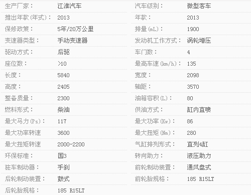 江准星悦参数配置-图3 江准星悦参数配置-图3